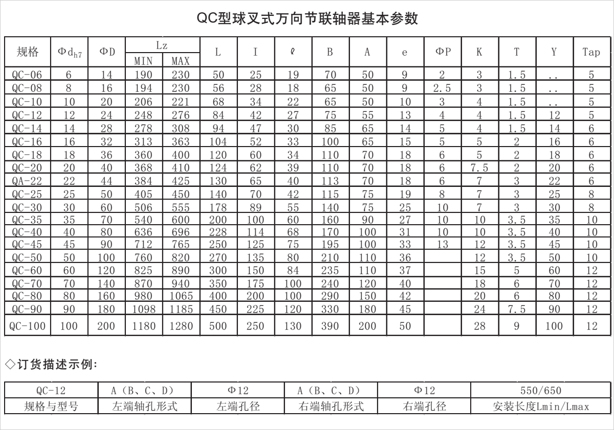 产品参数表